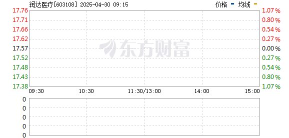 R图 603108_0